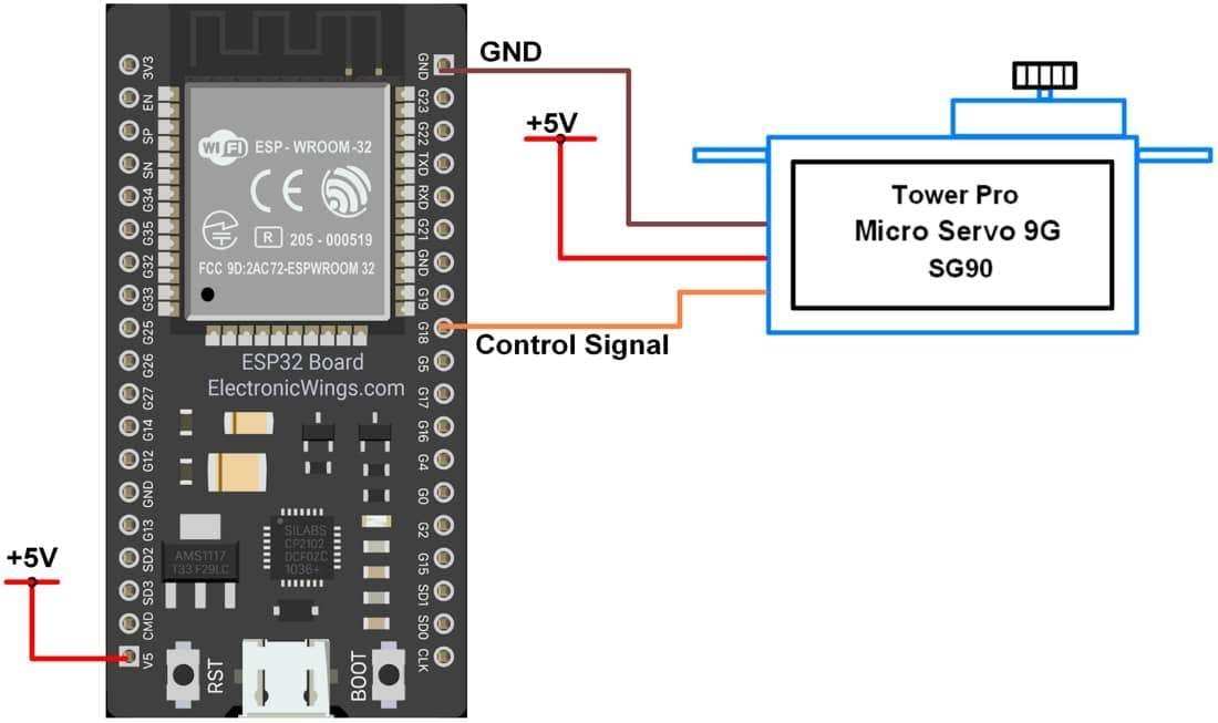 Servo Motor Connection with ESP32
